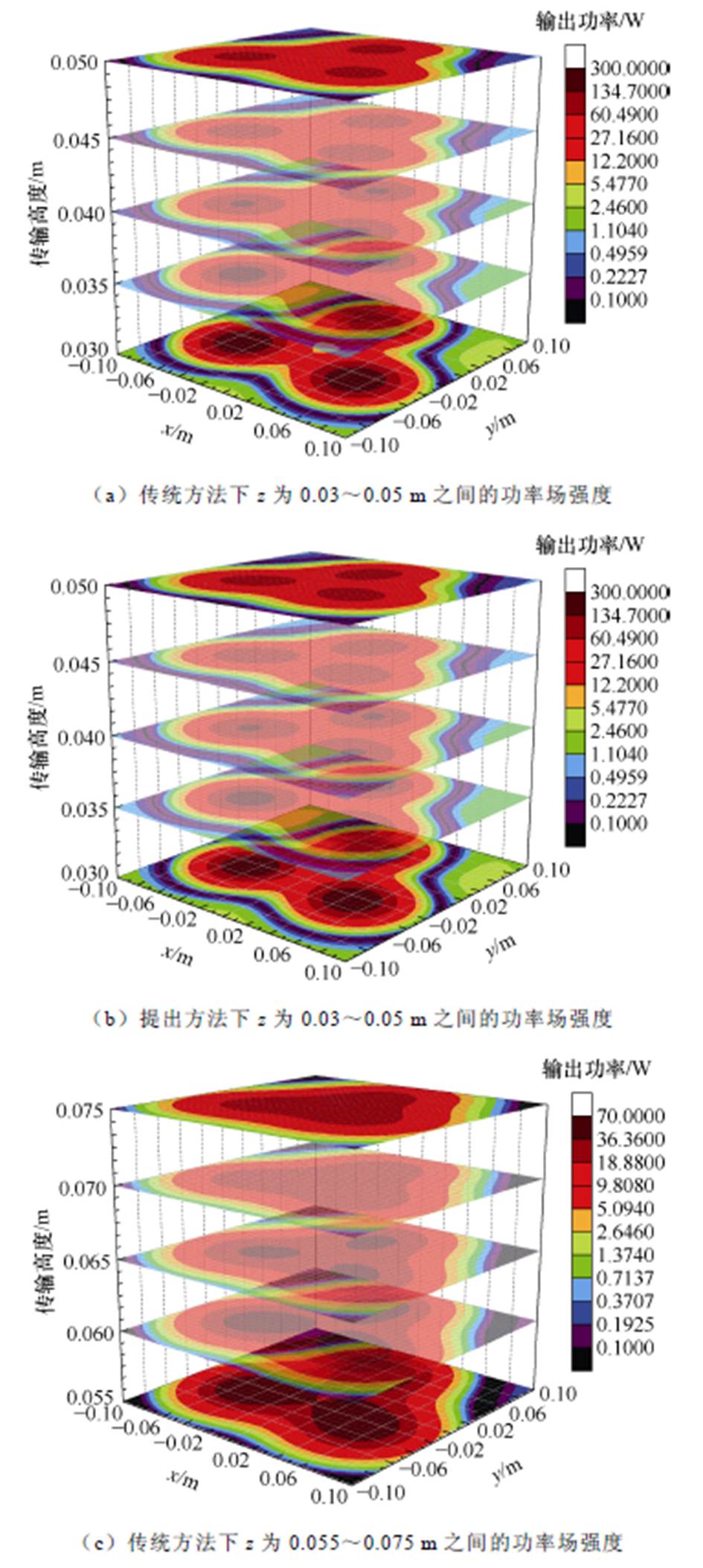 width=224.35,height=500.1