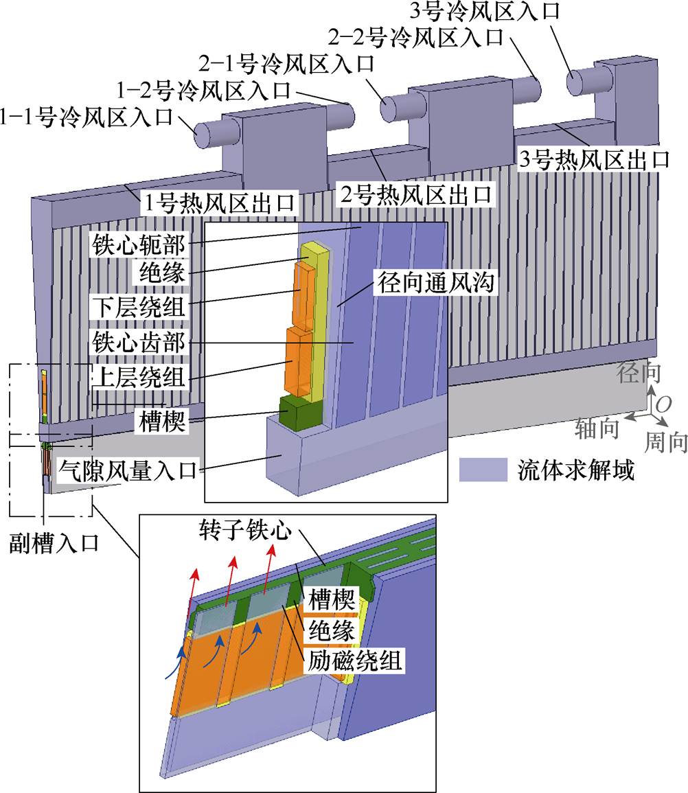 width=218.75,height=252.1