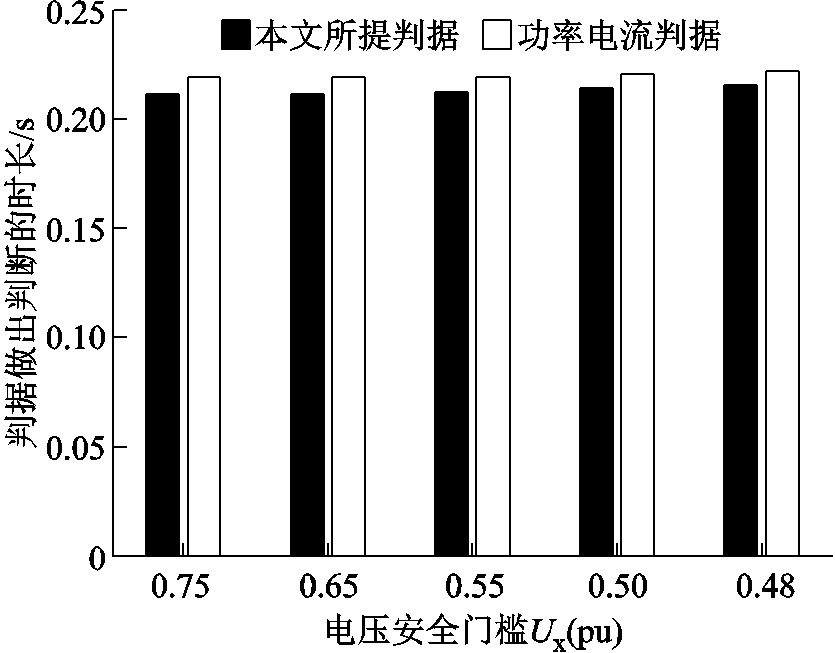width=182.05,height=142.65