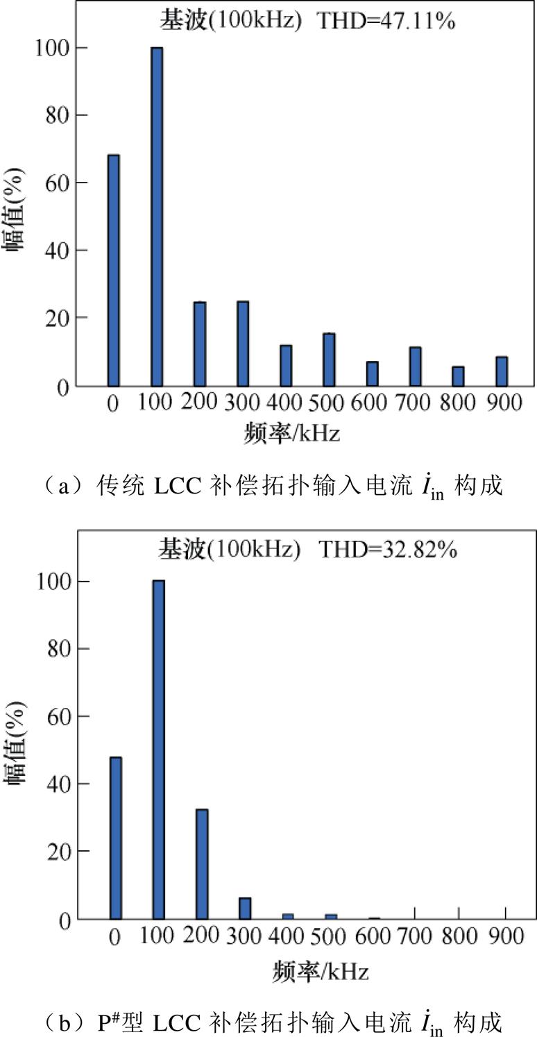 width=168.95,height=326