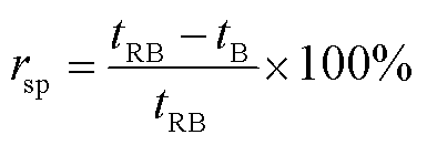width=84,height=28.5