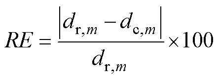 width=96.95,height=35