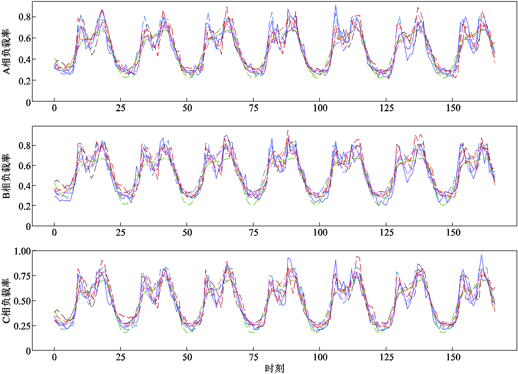 width=395.85,height=285.95