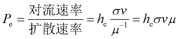 width=132,height=29.15