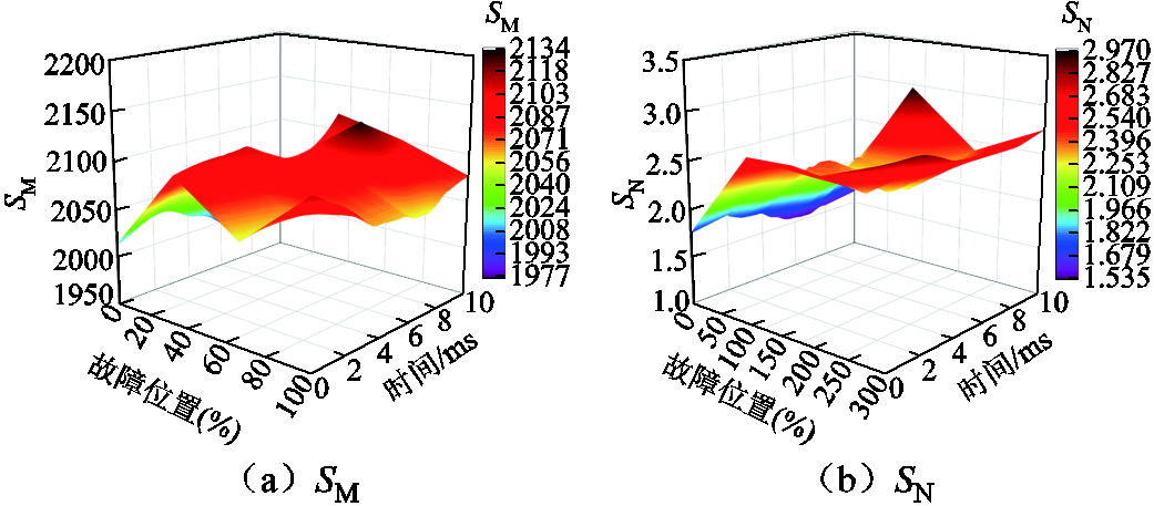 width=227.25,height=99.75