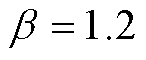 width=31.95,height=13.15