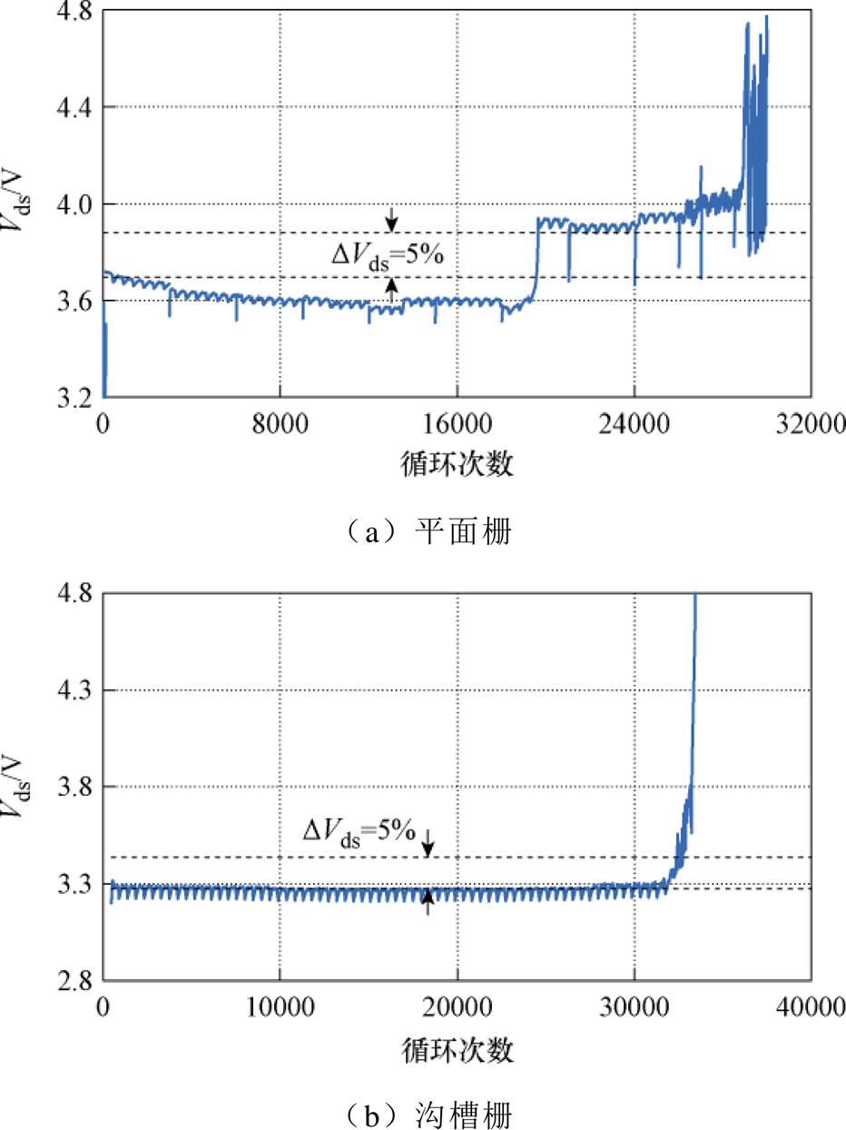 width=203.25,height=271.4
