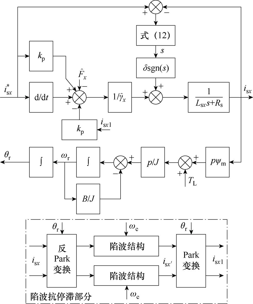 width=214.2,height=257.9