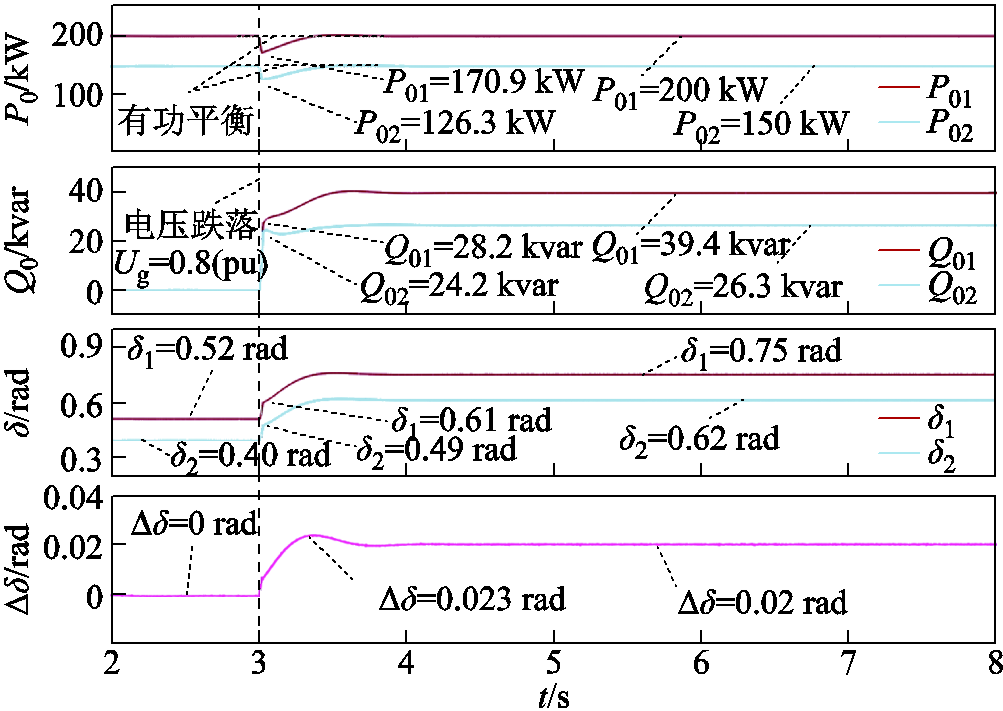 width=219,height=155.25
