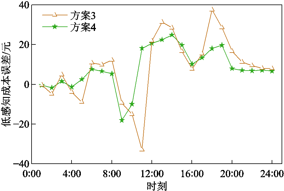 width=206.25,height=138.75