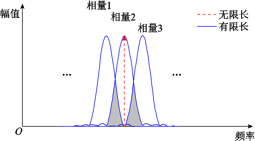 width=189,height=105