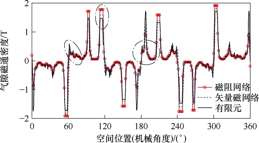 width=218.65,height=120.5