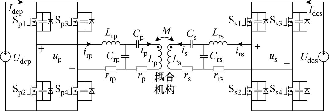 width=233.65,height=79.45