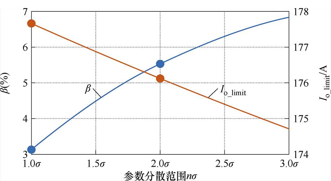 width=233,height=127.7