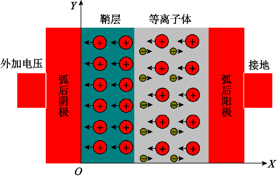 width=192.75,height=122.25
