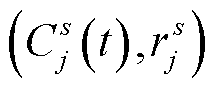width=47.25,height=19.5