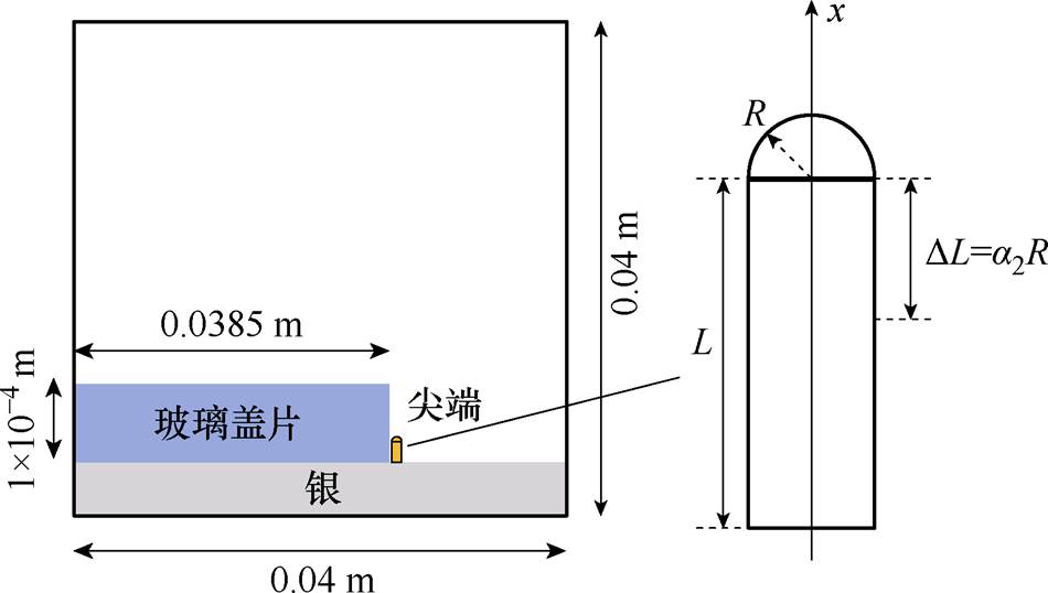 width=207.25,height=117.35