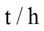 width=19.5,height=13.5