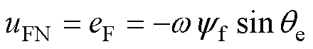 width=96,height=15