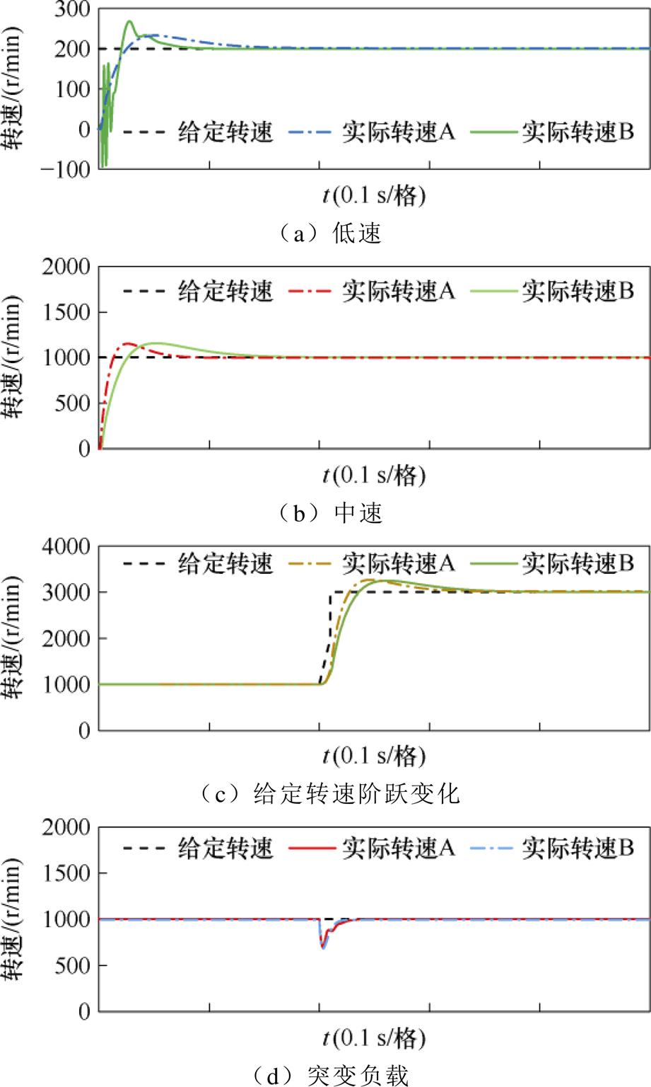 width=201,height=335.25