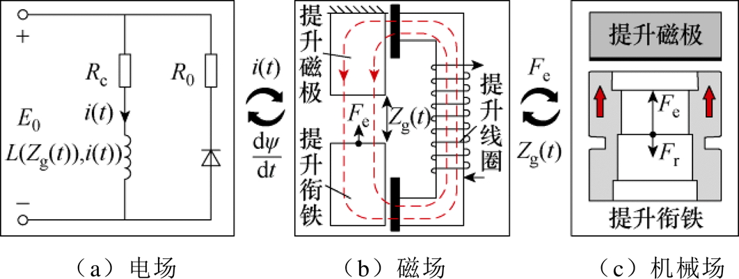 width=231.7,height=87.45