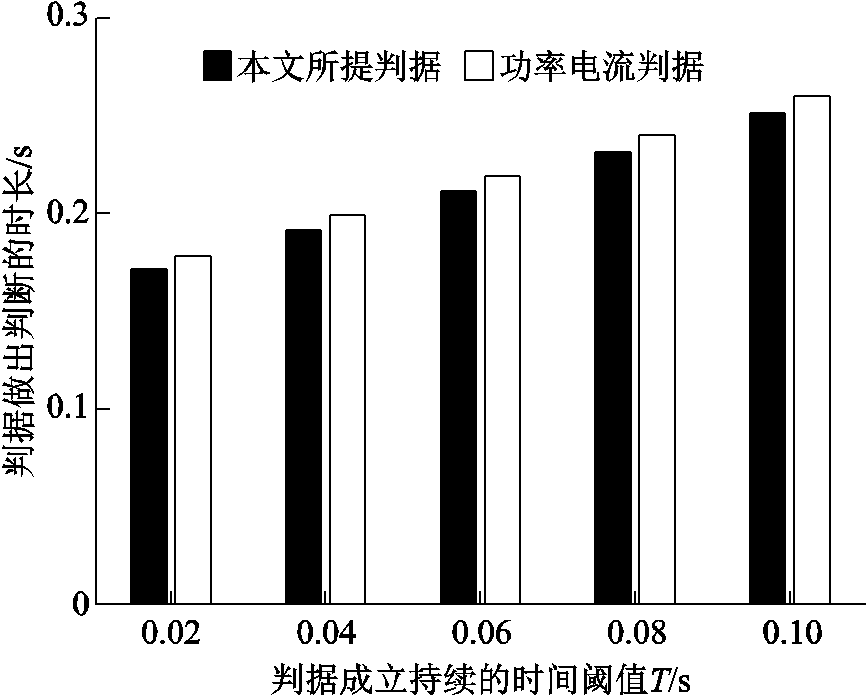 width=189.5,height=152.15