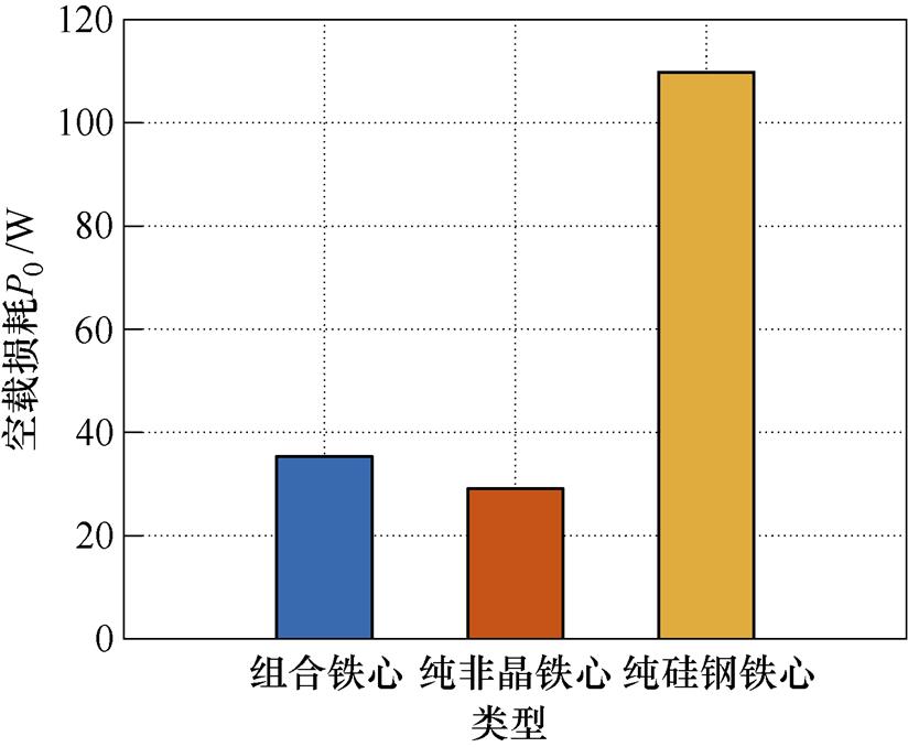 width=179.9,height=147.95