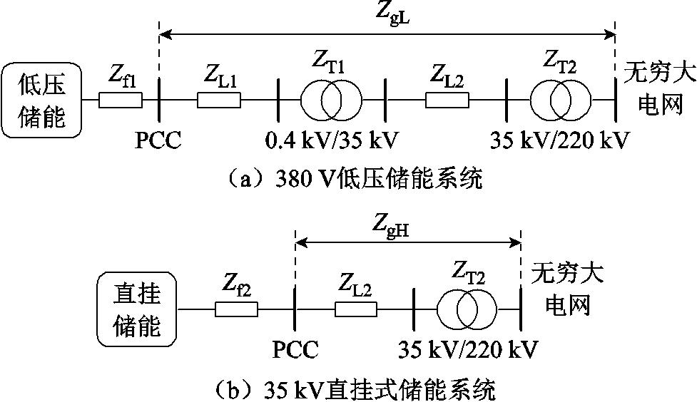 width=213,height=123