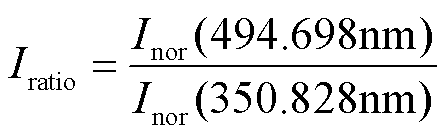 width=97.45,height=29.95