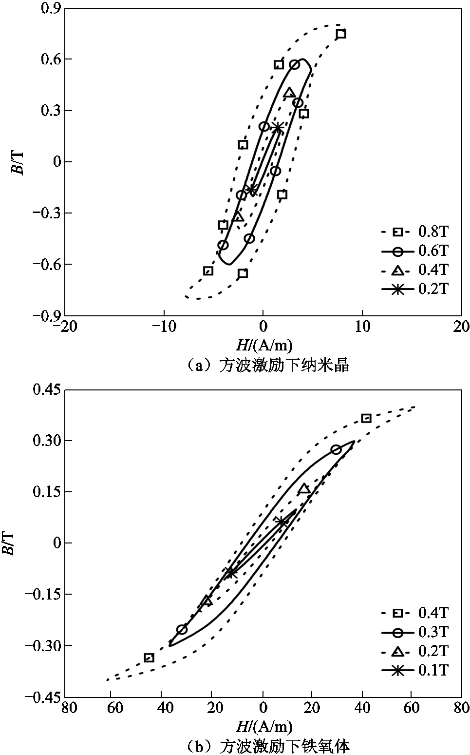 width=210.75,height=337.9