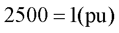 width=53.75,height=15.05