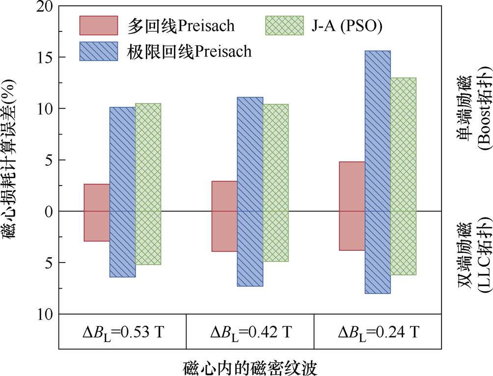 width=219,height=167.15