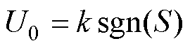 width=59,height=15