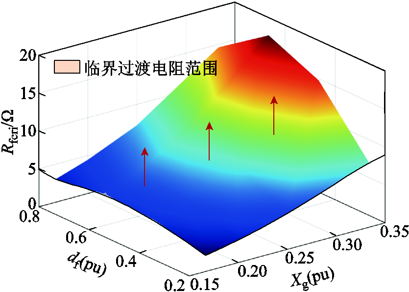 width=182.05,height=129.75