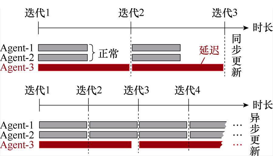 width=195.85,height=111.85