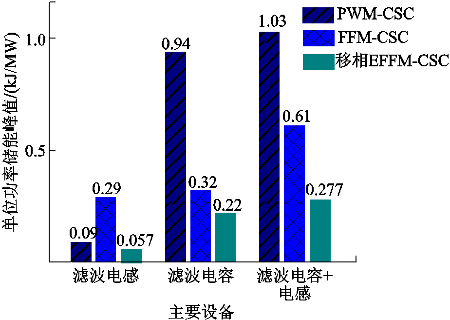 width=201.75,height=143.25