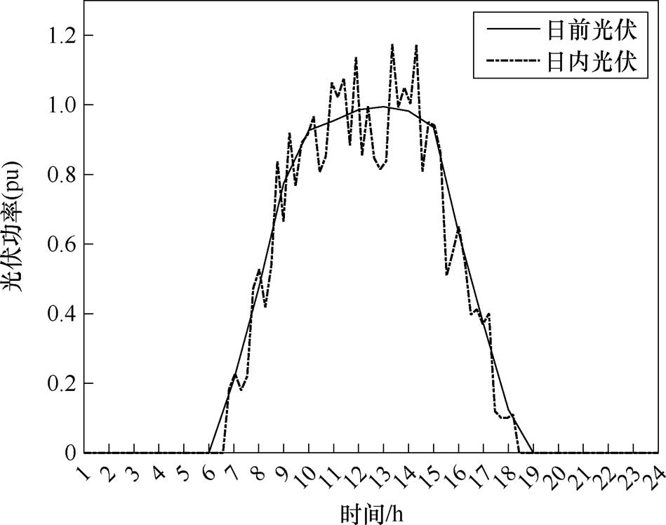 width=207.1,height=163.15