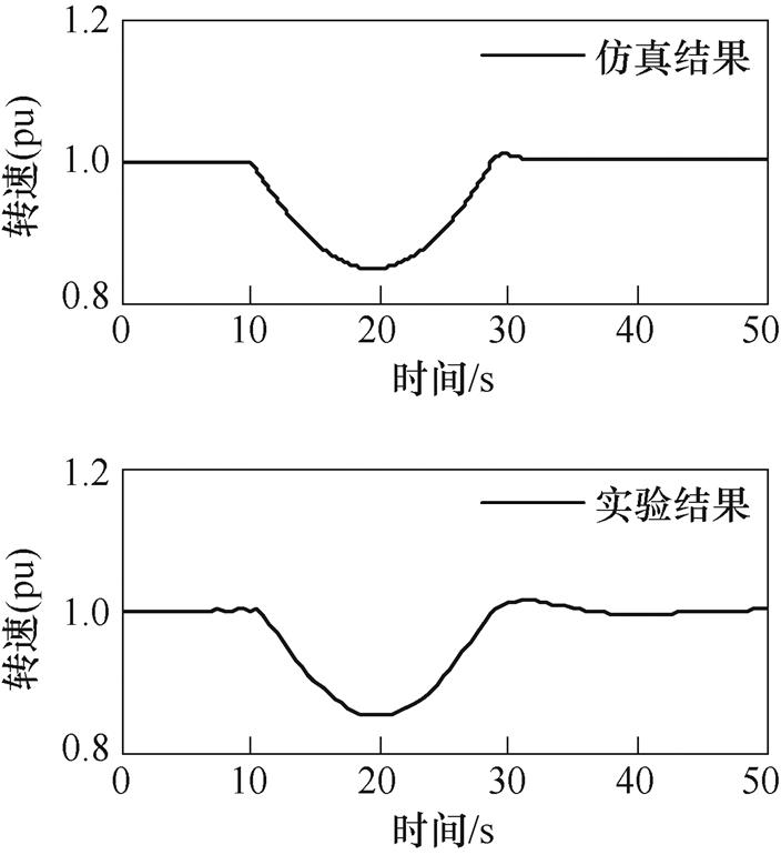 width=153.7,height=168.1