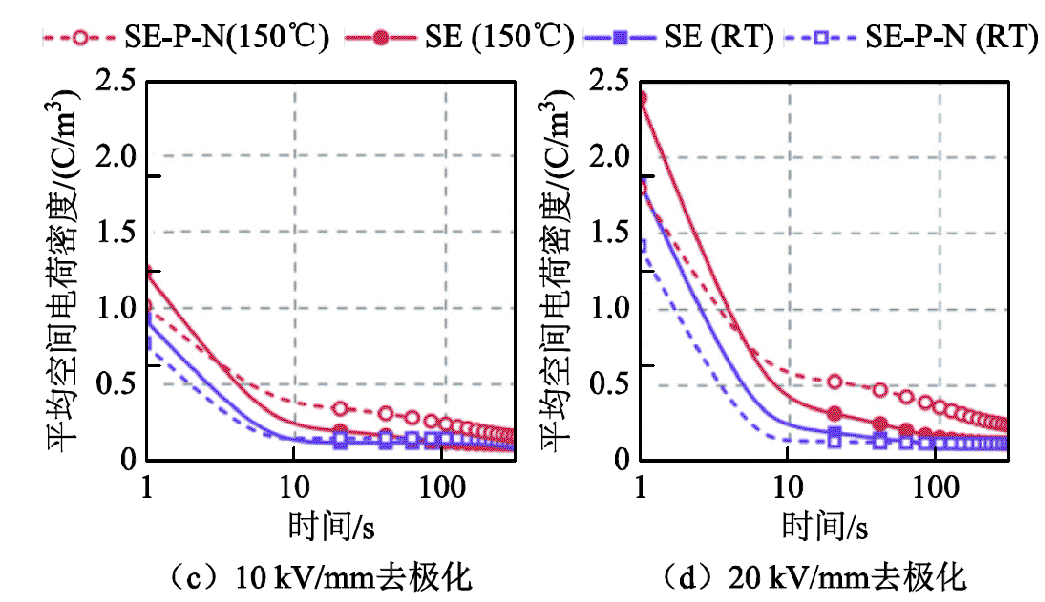 width=228,height=131.25