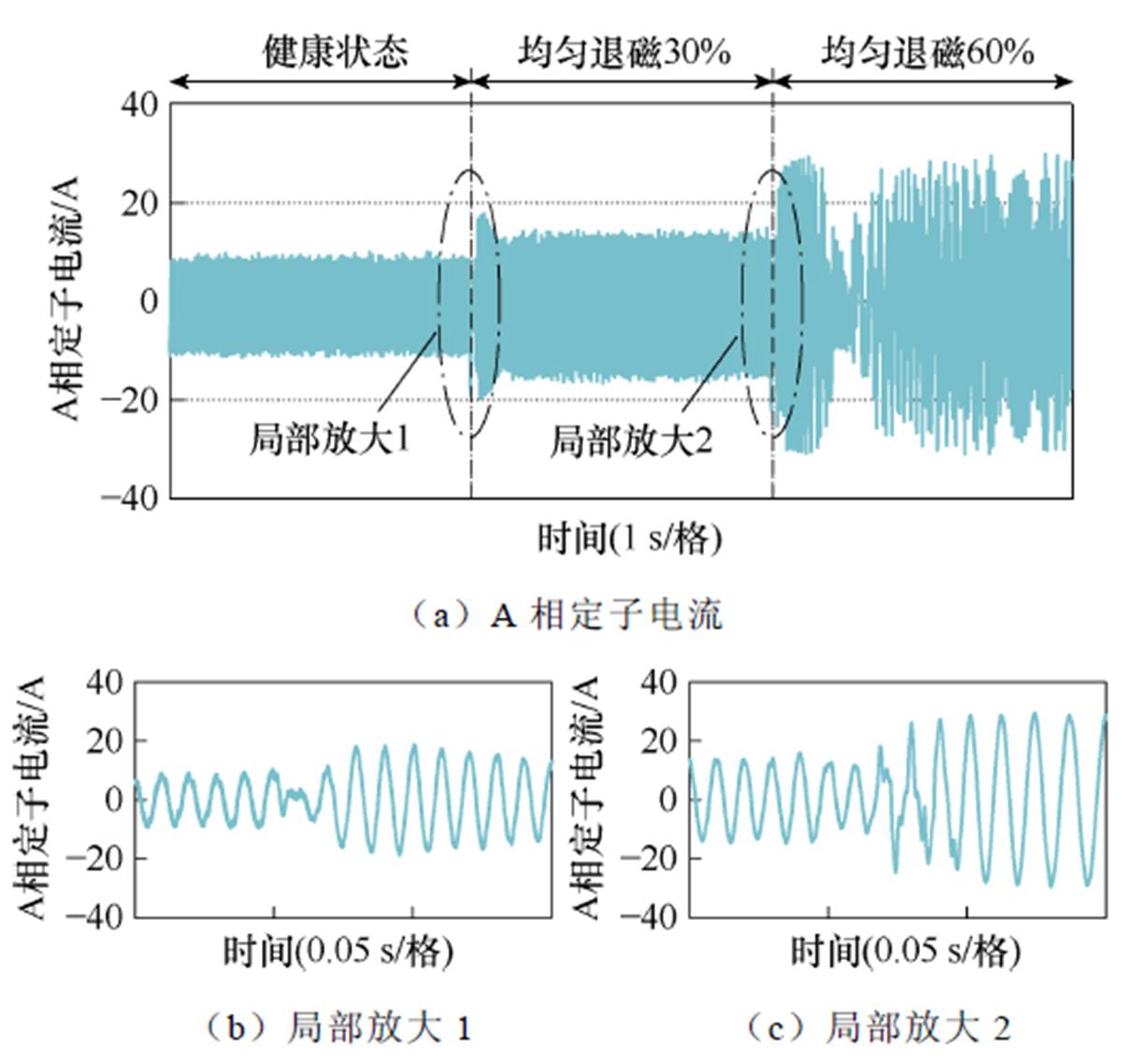 width=267.9,height=248.1