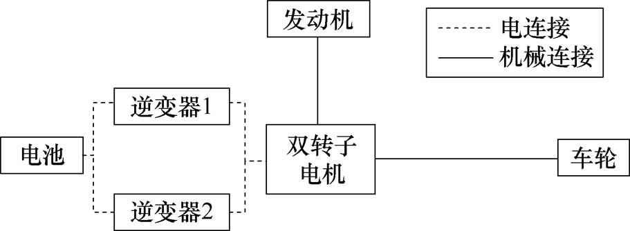 width=198.85,height=73.1