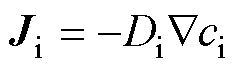 width=51.75,height=15