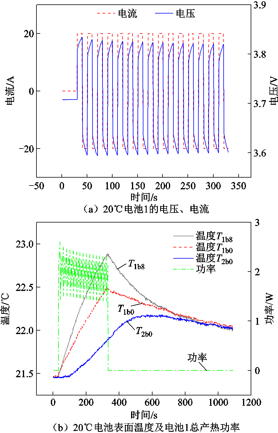 width=206.25,height=321.75