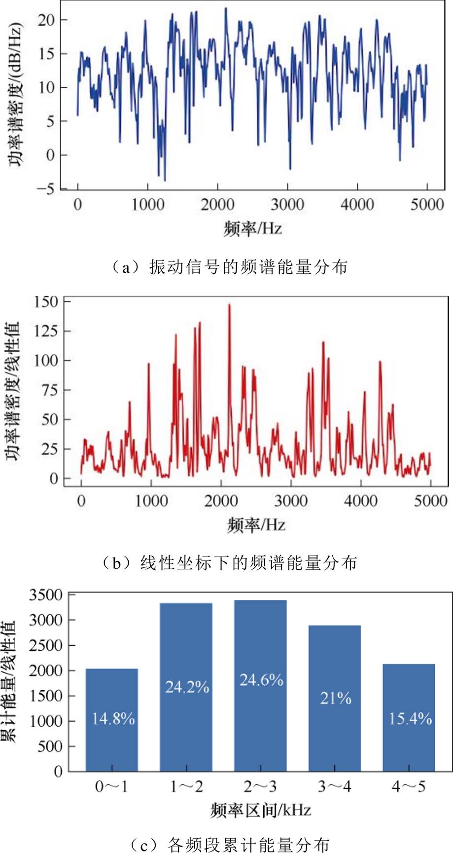 width=200.6,height=377.35