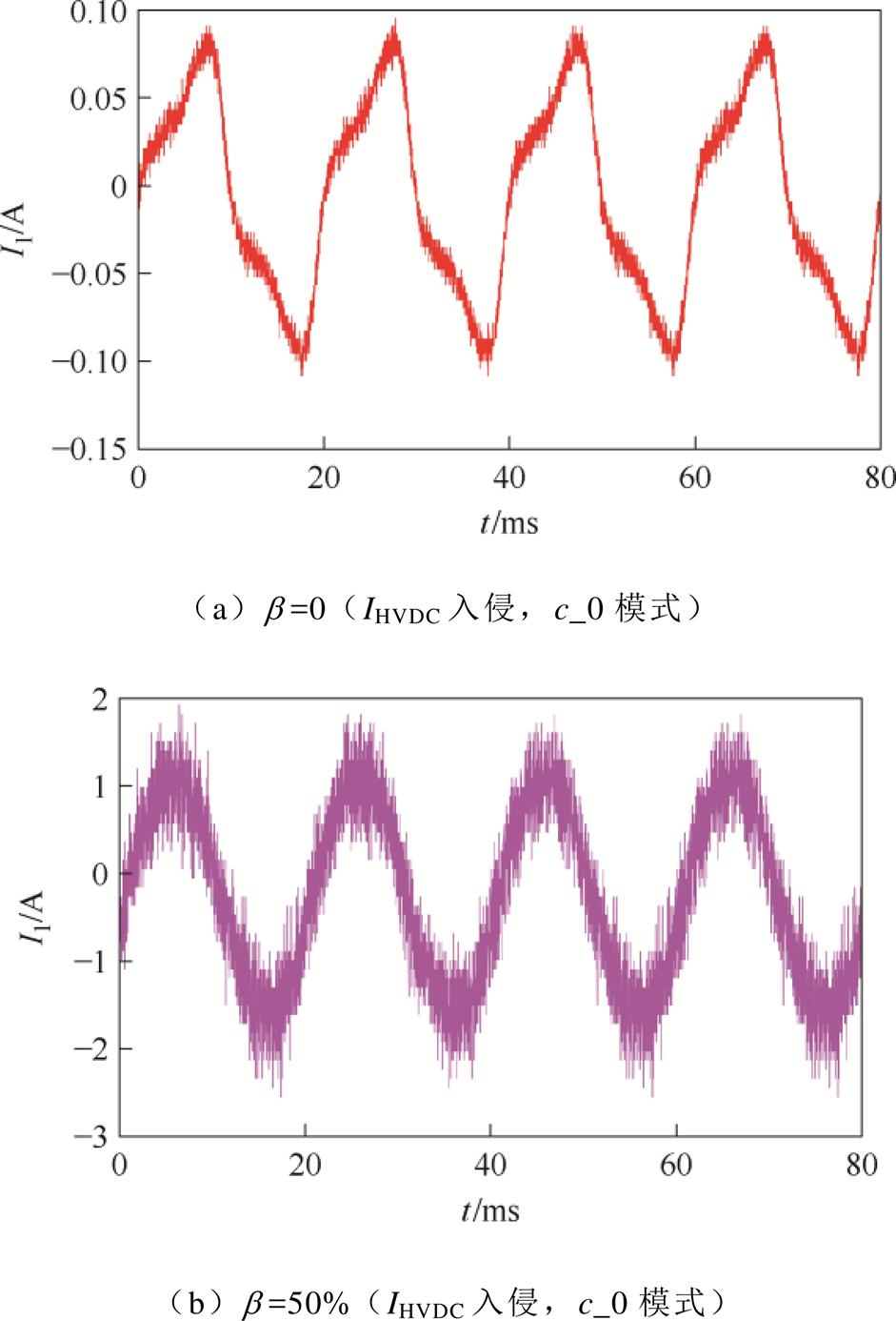 width=205.15,height=302.25