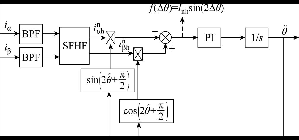 width=220.1,height=103.25