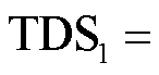 width=31.95,height=15.05