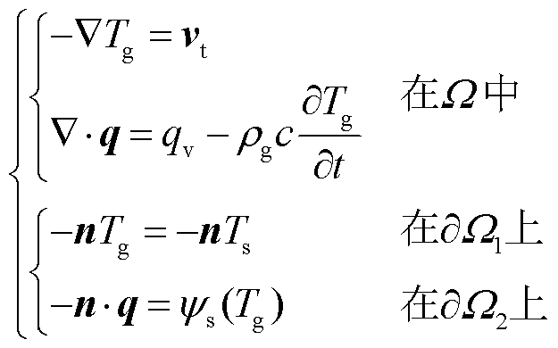 width=136.5,height=85.15