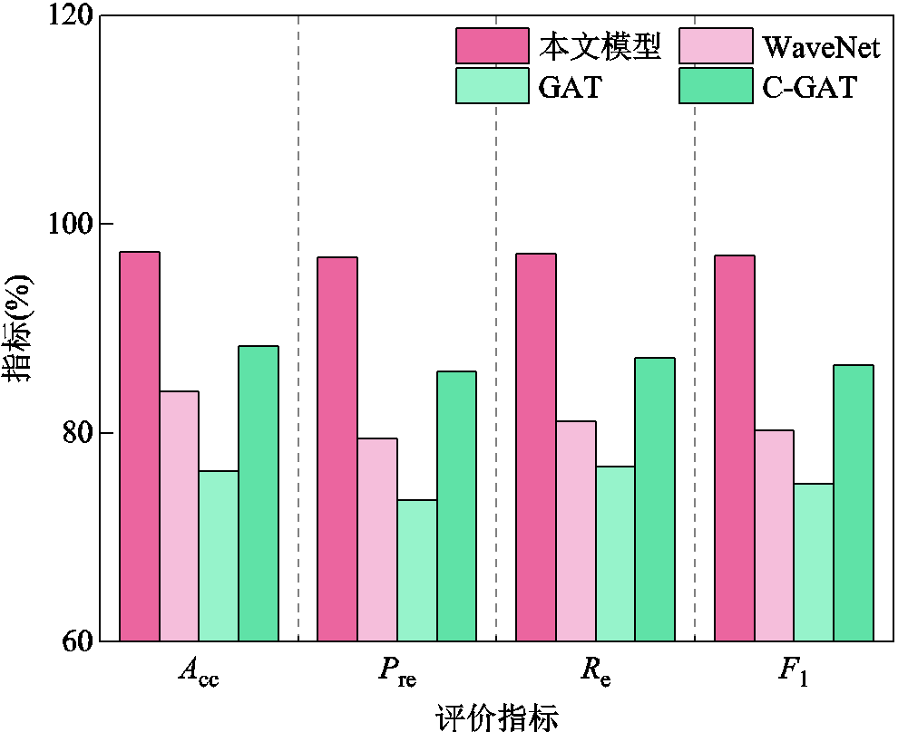 width=216,height=176.25