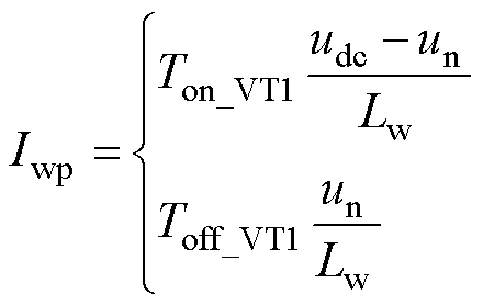 width=96,height=60.95